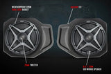 2018-2024 Polaris Ranger XP1000 6.5" Front Speaker-Pods SSV Works