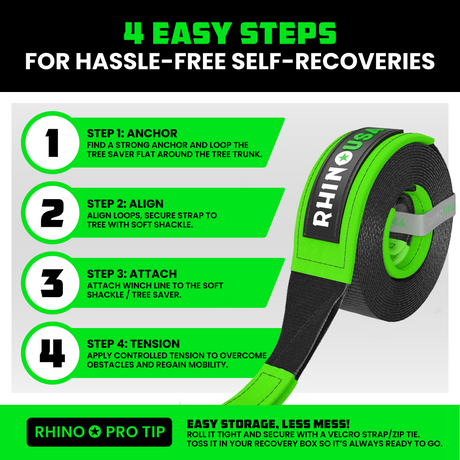 3" x 8' Recovery Tree Saver Strap