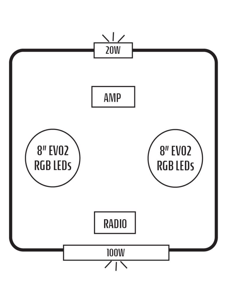 2018+ Polaris RZR RS1 Stereo Tops (1-Seat)