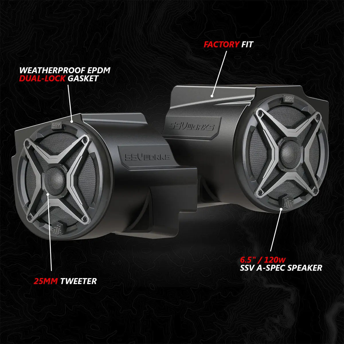 2020-2024 Polaris® RZR PRO Series Phase-1 A-Spec 2-Speaker 200watt System w/MRB4 SSV Works