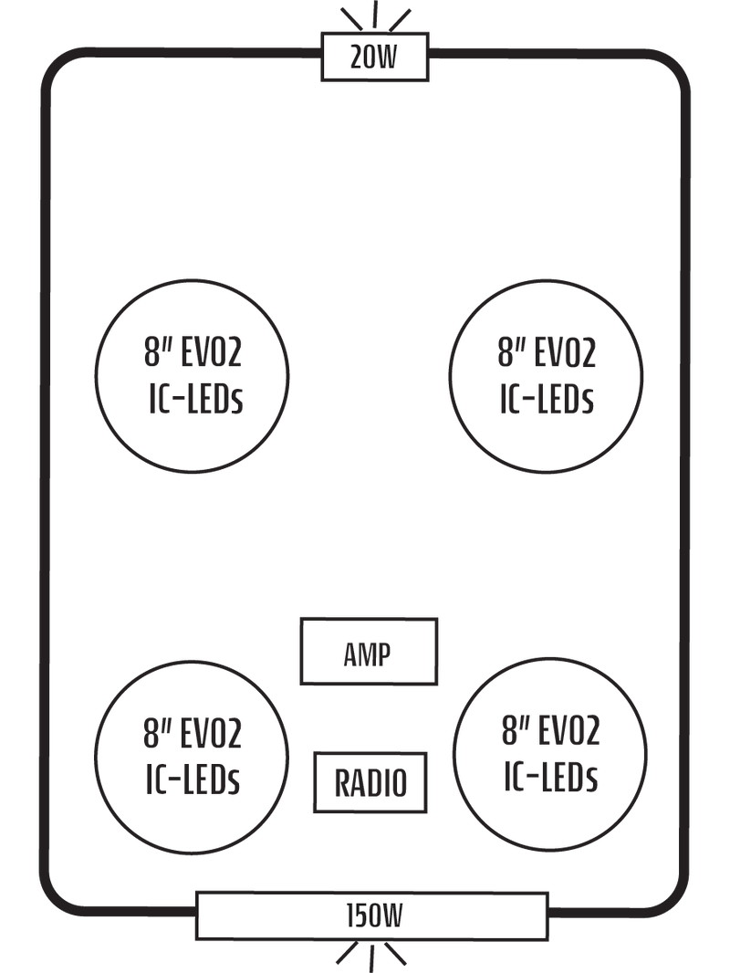 2018+ Polaris RZR Turbo S 4 Stereo Tops (4-Seat)