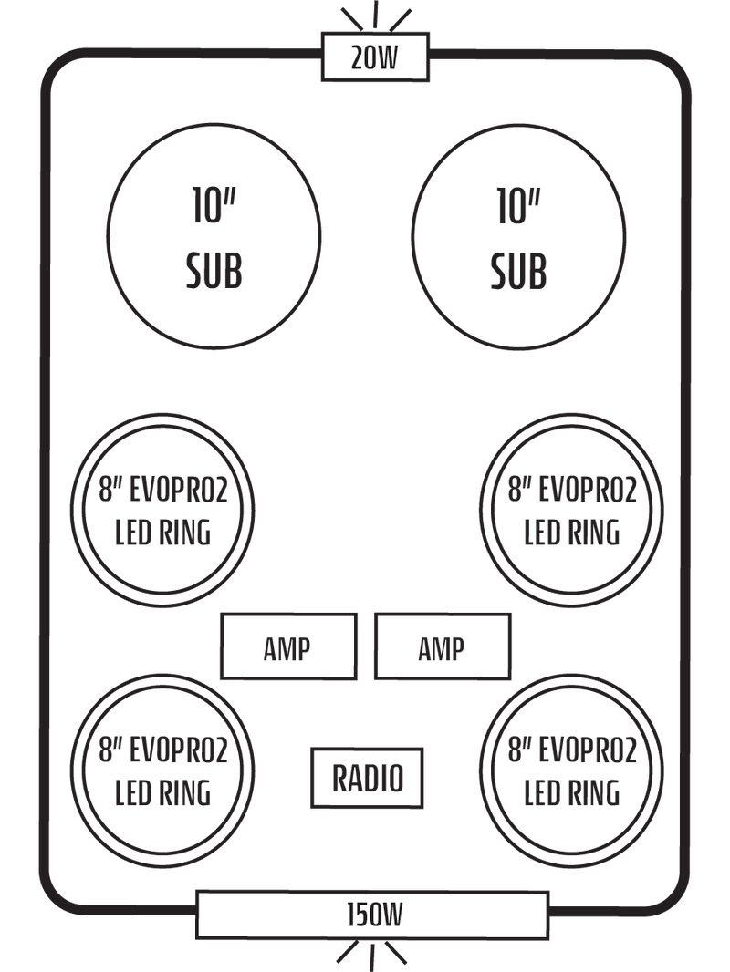 2018+ Polaris RZR Turbo S 4 Stereo Tops (4-Seat)