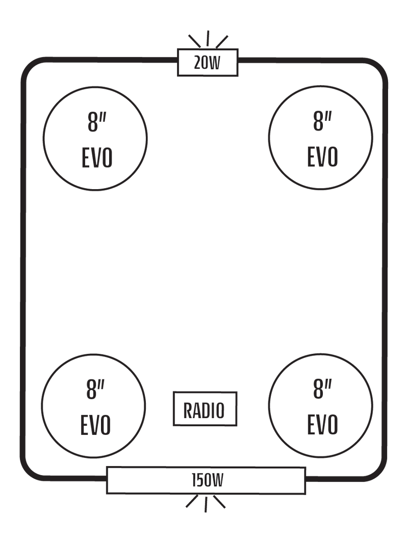 2018+ Polaris RZR Turbo S Stereo Tops (2-Seat)