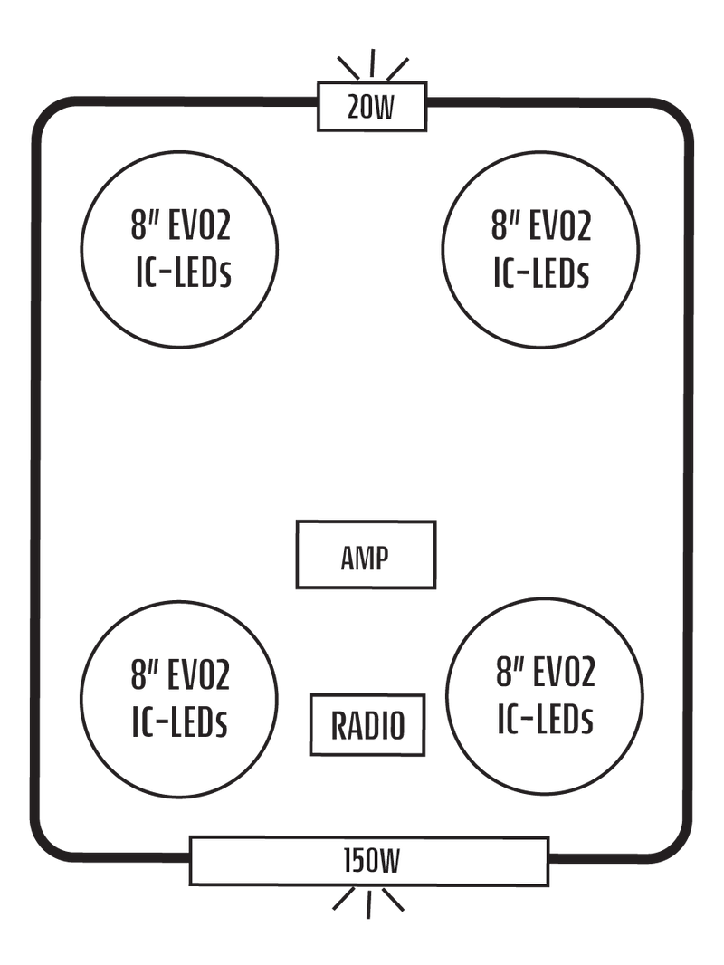 2018+ Polaris RZR Turbo S Stereo Tops (2-Seat)