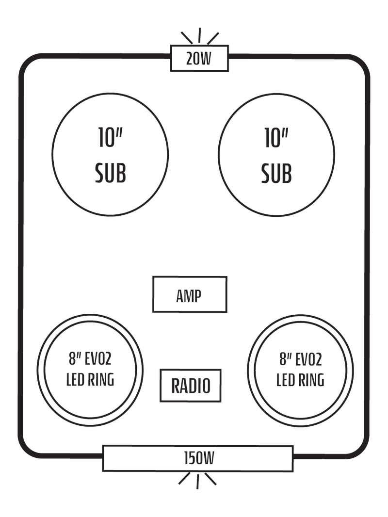 2018+ Polaris RZR Turbo S Stereo Tops (2-Seat)
