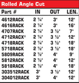 Rolled Angle Cut | Black Powder Coated Exhaust Tip