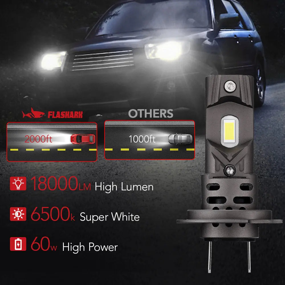 S2 H7 60W 6500K 24000LMWhite IP67 LED Headlight Bulbs 2Pcs