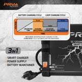 SC-120AMP PRV 120 Amp Battery Charger PRV