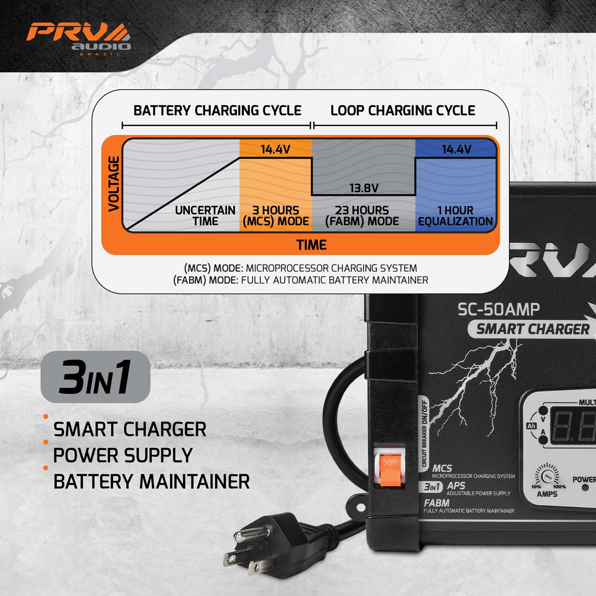 PRV Audio SC-50AMP 50 Amp Car Battery Charger Power Supply