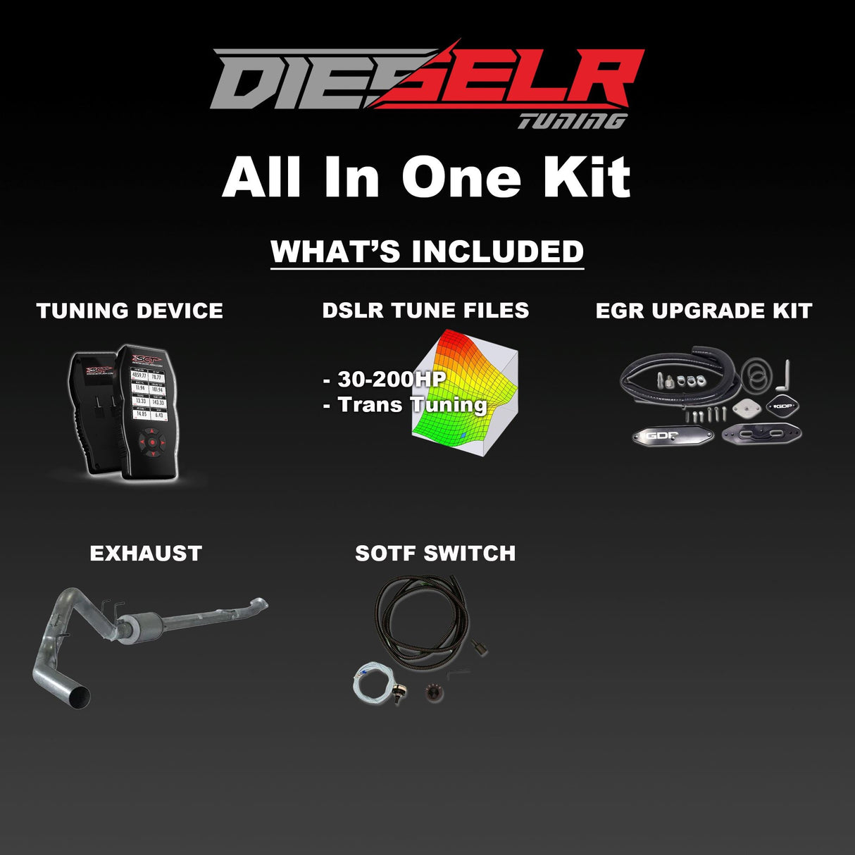 SCT Tune Bundle (2017-2019 6.7 Powerstroke)