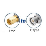 ALL SMA to BNC Adapter's 50 Ohm Gold Plated Brass Anina