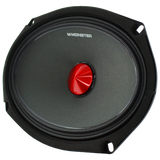 Monster SML6907 6"x9" Midrange Speaker 8-Ohm (Single) Monster Audio