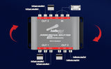 Audio Signal Splitter (SPLIT-3113RMT） Audiopipe