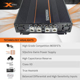 https://prvaudio.com/wp-content/uploads/2020/10/SQ15000X-Highlights.jpg