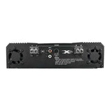 https://prvaudio.com/wp-content/uploads/2021/02/SQ15000X-Output-View.jpg