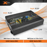 https://prvaudio.com/wp-content/uploads/2021/02/SQ6000X-1-Ohm-Power-Dimensions.jpg