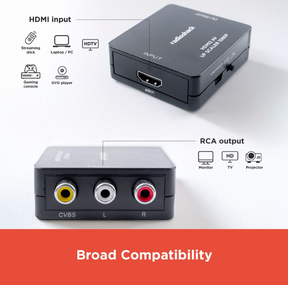 RadioShack HDMI to RCA Converter 1503290 Radio Shack