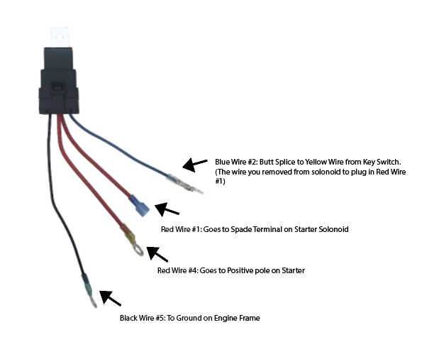 Starter Relay Assembly Gatortail