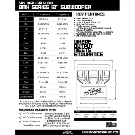 Sky High Car Audio BMX 12" 2500W RMS Subwoofer DVC Sky High Car Audio