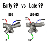 Late 1999-2003 Powerstroke 7.3L KC300x Stage 1 Turbocharger (302523)