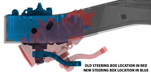 Jeep Wrangler TJ and LJ Steering Box Relocation Stretch Kit