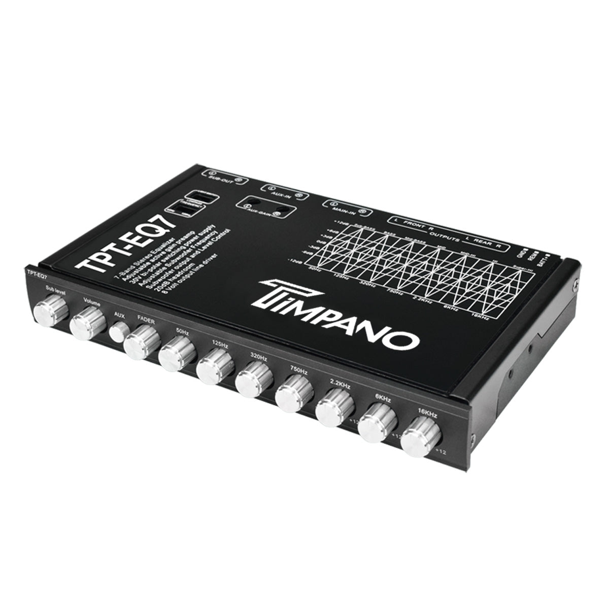 TPT-EQ7