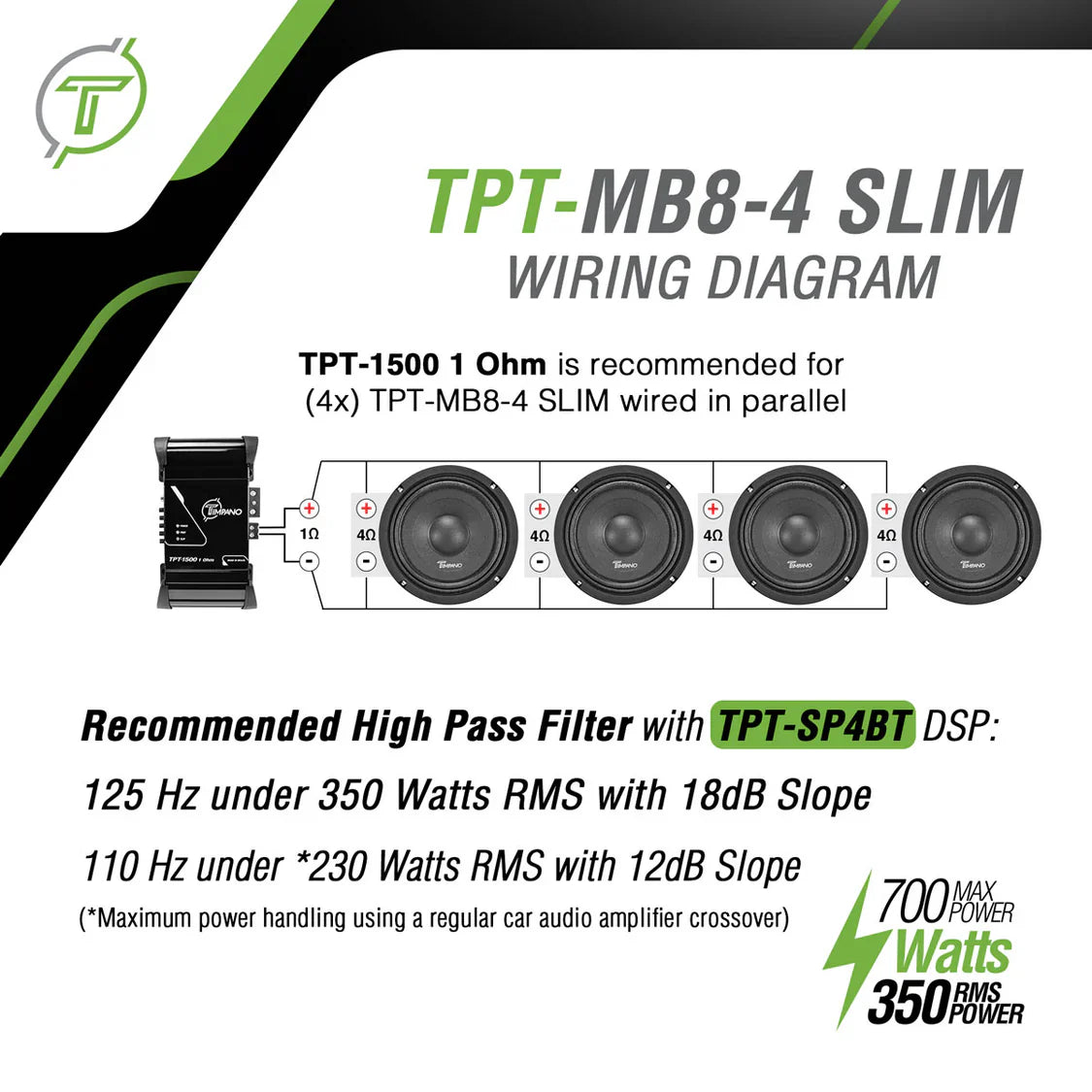 TPT-MB8-4 SLIM Midbass Timpano Audio