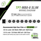 TPT-MB8-8 SLIM Midbass Timpano Audio