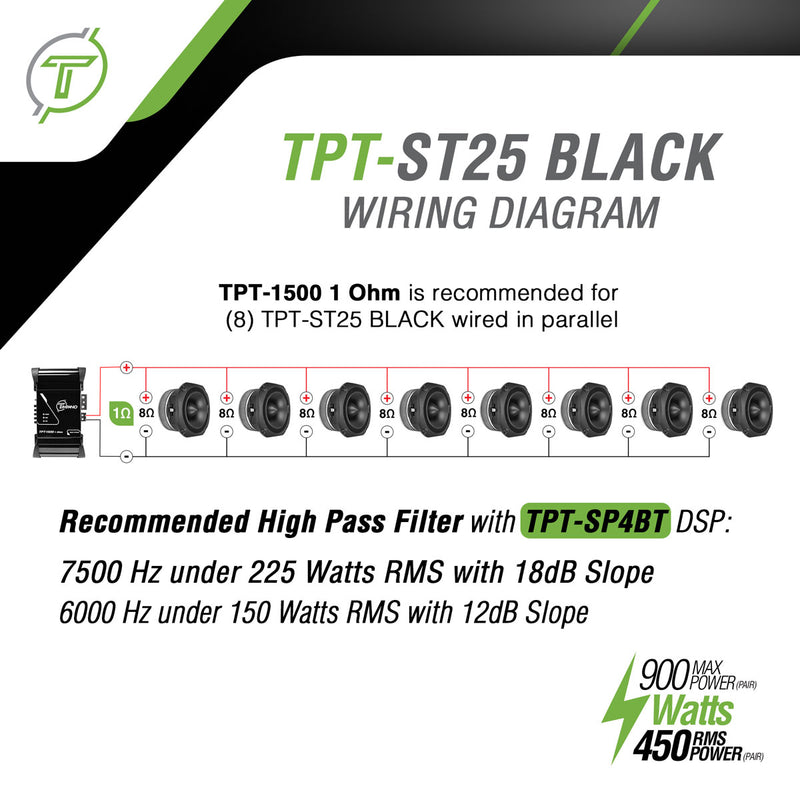 TPT-ST25 BLACK Timpano Audio