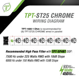 TPT-ST25 CHROME Timpano Audio