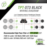 TPT-ST3 BLACK Timpano Audio