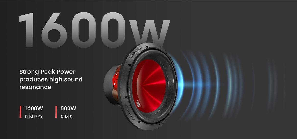 12" Eye Candy Aluminum Cone Subwoofer (TXX-APD-12RD) Audiopipe