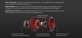 12" Eye Candy Aluminum Cone Subwoofer (TXX-APD-12RD) Audiopipe