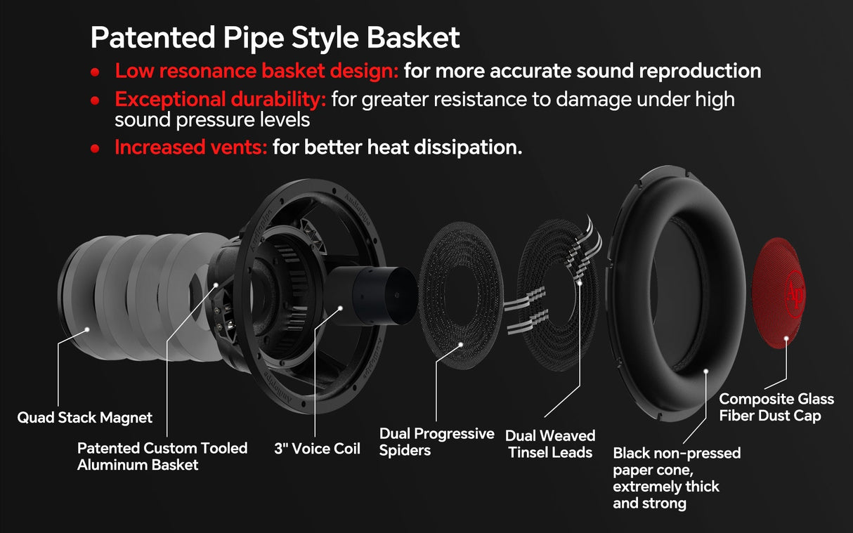 12" Quad Stack Composite Cone Subwoofer (TXX-BDC-IV-12) Audiopipe