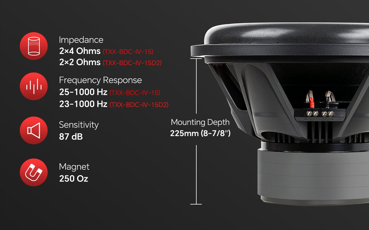 TXX-BDC-IV-15D2 15" Quad Stack Composite Cone Subwoofer Audiopipe