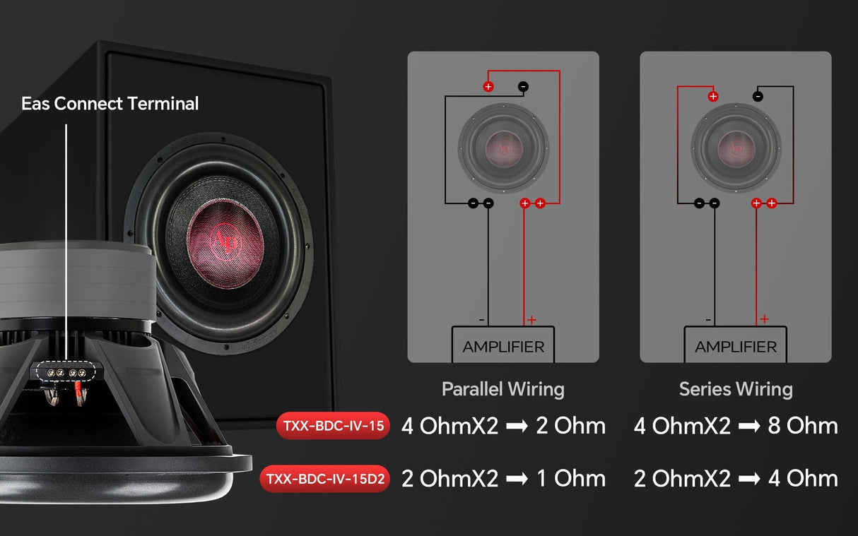 TXX-BDC-IV-15 15" Quad Stack Composite Cone Subwoofer Audiopipe