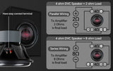 12" Quinta Stack Composite Cone Subwoofer (TXX-BDC-V-12) Audiopipe