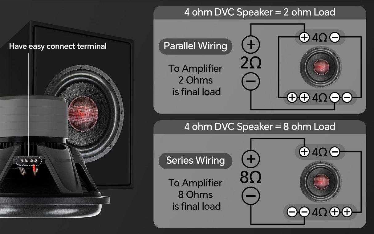 TXX-BDC-V-15 15" Quinta Stack Composite Cone Subwoofer Audiopipe