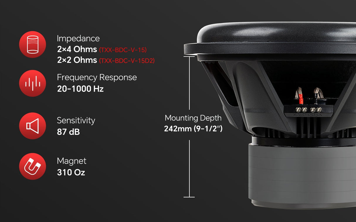 TXX-BDC-V-15D2 15" Quinta Stack Composite Cone Subwoofer Audiopipe