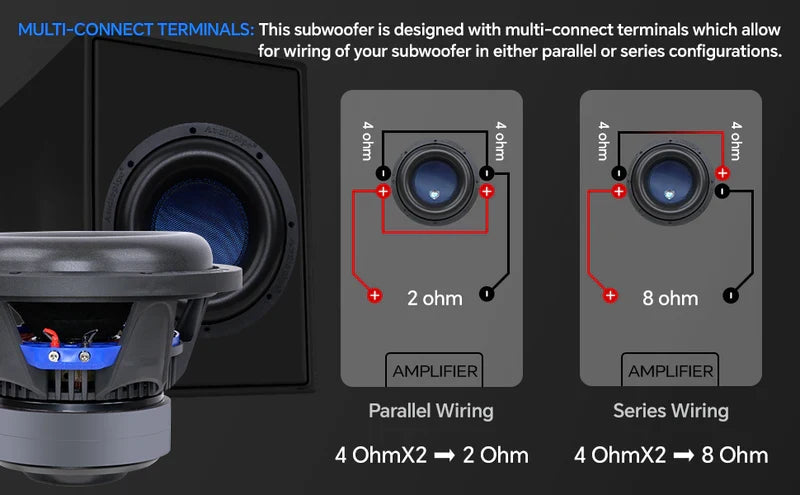Audiopipe TXX-BDD2-10 | 10” 700W RMS Double Stack High Power Subwoofer DVC Audiopipe