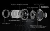 12" Competition Subwoofer (TXX-BDX-12D2) Audiopipe