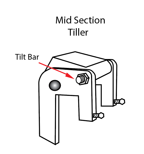 Tilt Bar Aluminum Gatortail