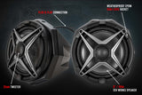 SSV WORKS Phase X SSV 5-Speaker Plug-&-Play System Polaris RZR Pro 2020-2023