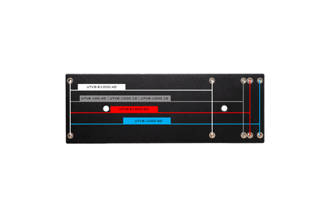 Universal Amplifier Mount w/ Clamps | UTVS-AMPMT-UNIV