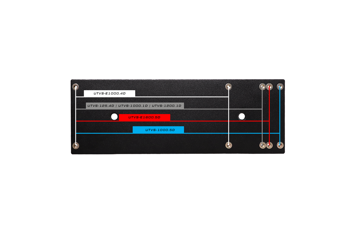 Universal Amplifier Mount | UTVS-AMPMT-UNIV