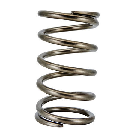 KWI UltraShift Primary Clutch Springs | Can-Am X3 & Polaris RZR