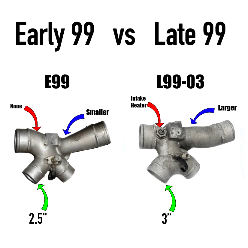 KC38r Stage 3 Dual Ball Bearing Turbo - 7.3 Powerstroke (E99)