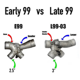 KC38r Stage 3 Dual Ball Bearing Turbo - 7.3 Powerstroke (E99)