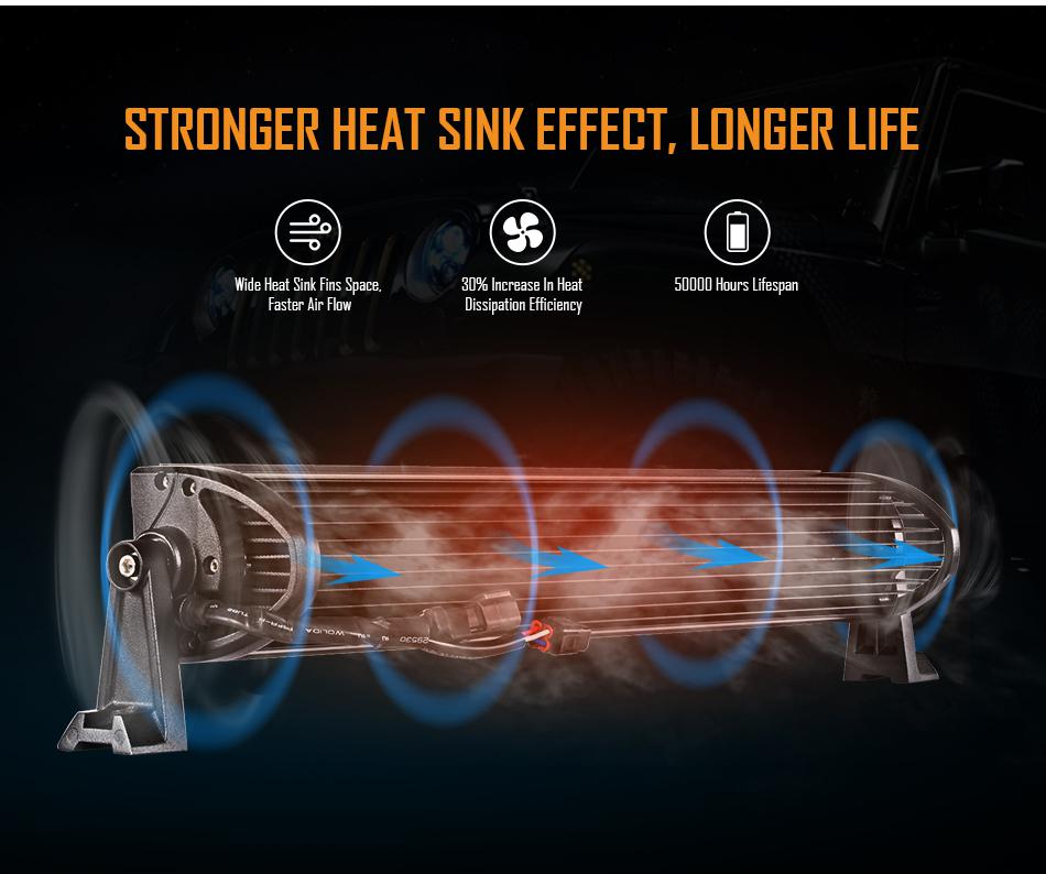 Auxbeam 32" Golf Cart Light Bar - Straight LED RGB Cree Golf Cart Light Bar WITH 12V converter