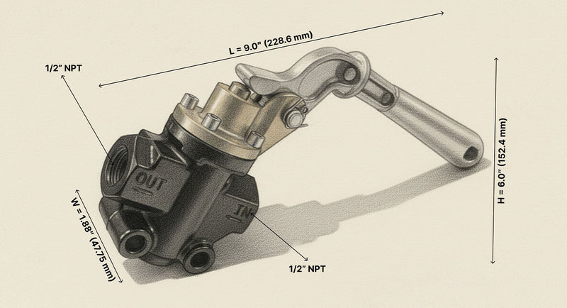 HornBlasters 1/2" Manual Train Horn Valve